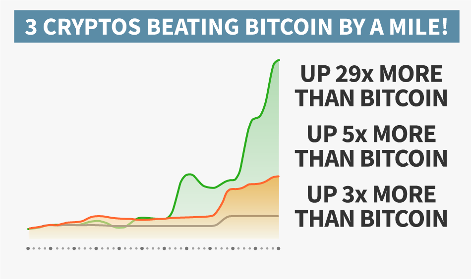 can banks survive the cryptocurrency revolution weiss